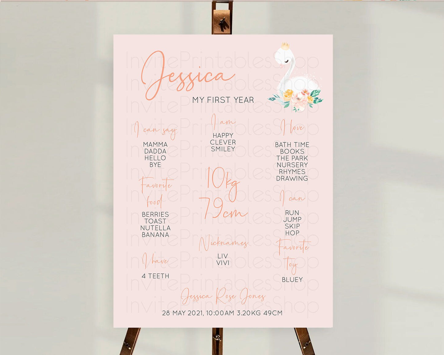 Swan First Birthday Milestone Poster Swan Princess Ballet Milestone Board Enchanted Forest Swan Lake Secret Garden Pastel Floral D10388