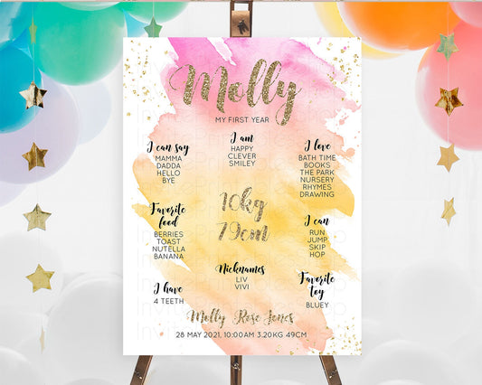 Editable Pastel First Birthday Milestone Board Pastel Rainbow Milestone Post