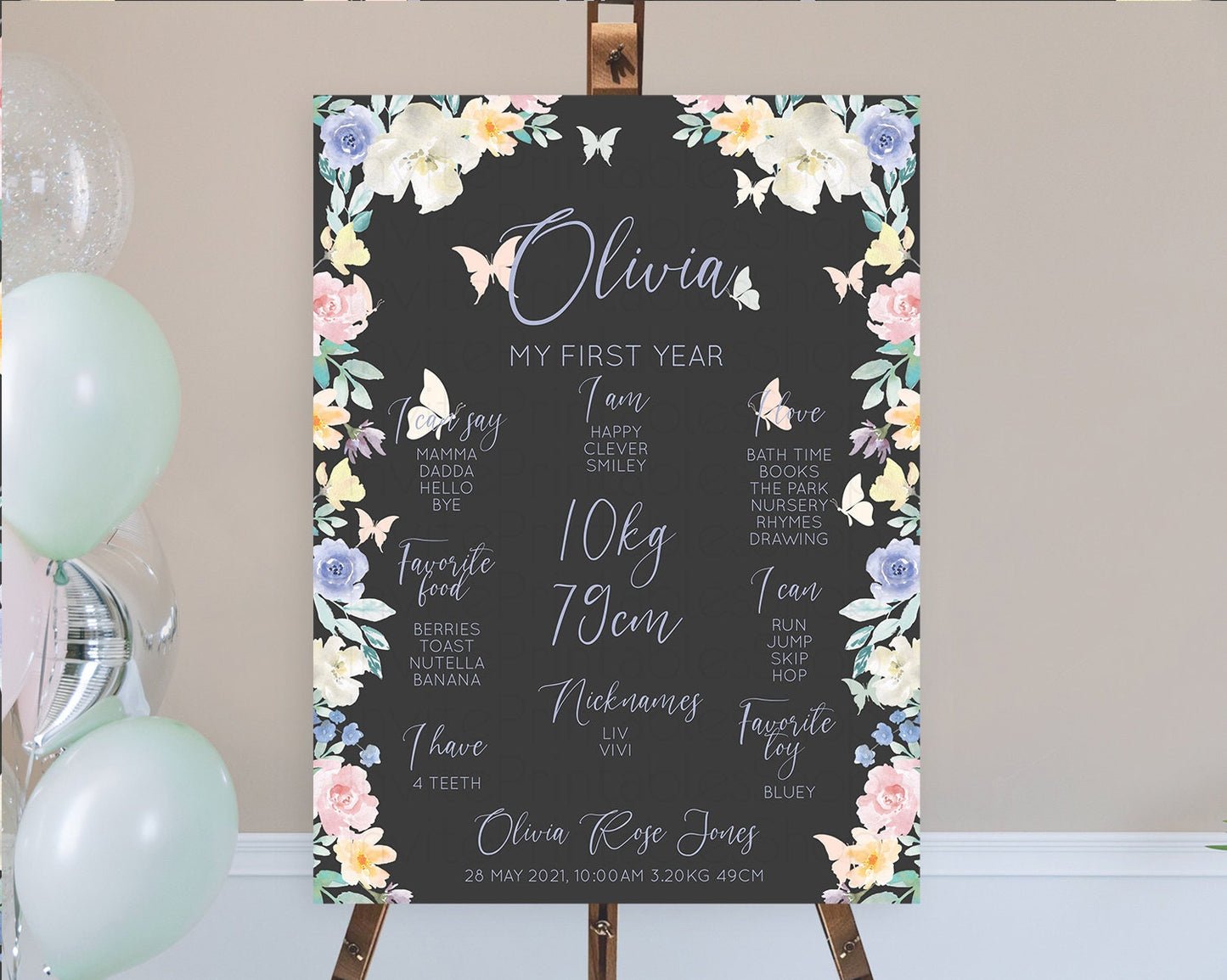 Editable Secret Garden Milestone Board Wildflower First Birthday Milestone P