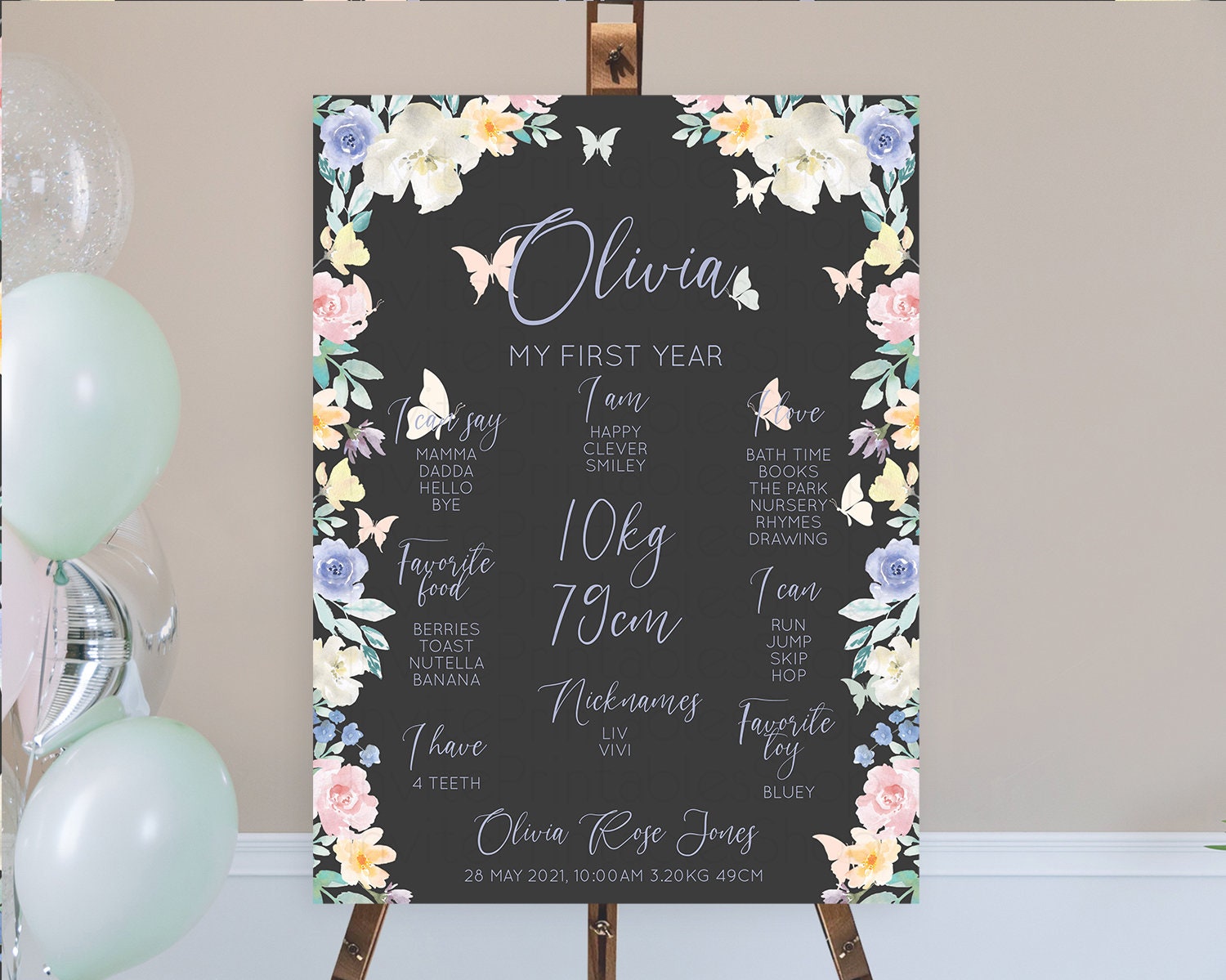 Editable Secret Garden Milestone Board Wildflower First Birthday Milestone P