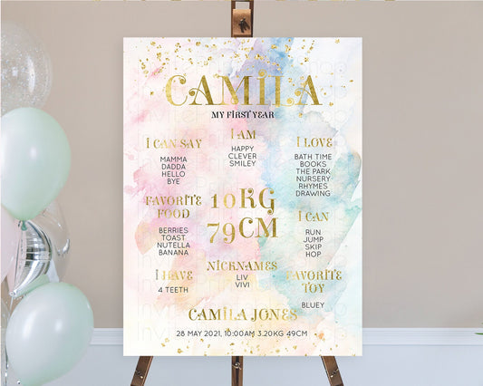 Editable Pastel First Birthday Milestone Board Pastel Rainbow Milestone Post