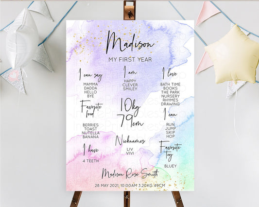 Editable Pastel First Birthday Milestone Board Pastel Rainbow Milestone Post