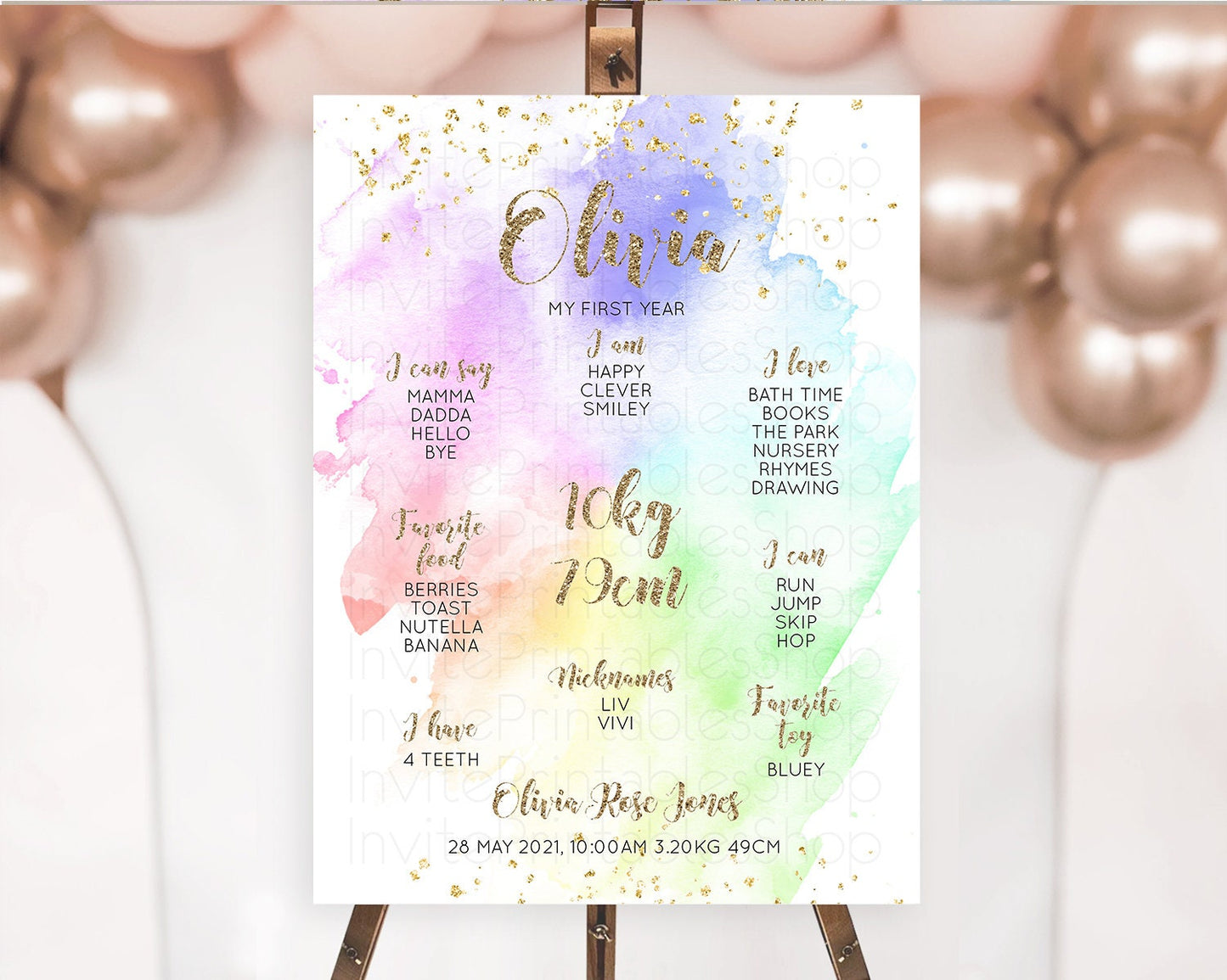 Pastel First Birthday Milestone Board Pastel Rainbow Milestone Poster Colorful Confetti Watercolor Glitter 1st Birthday Welcome Sign D10319