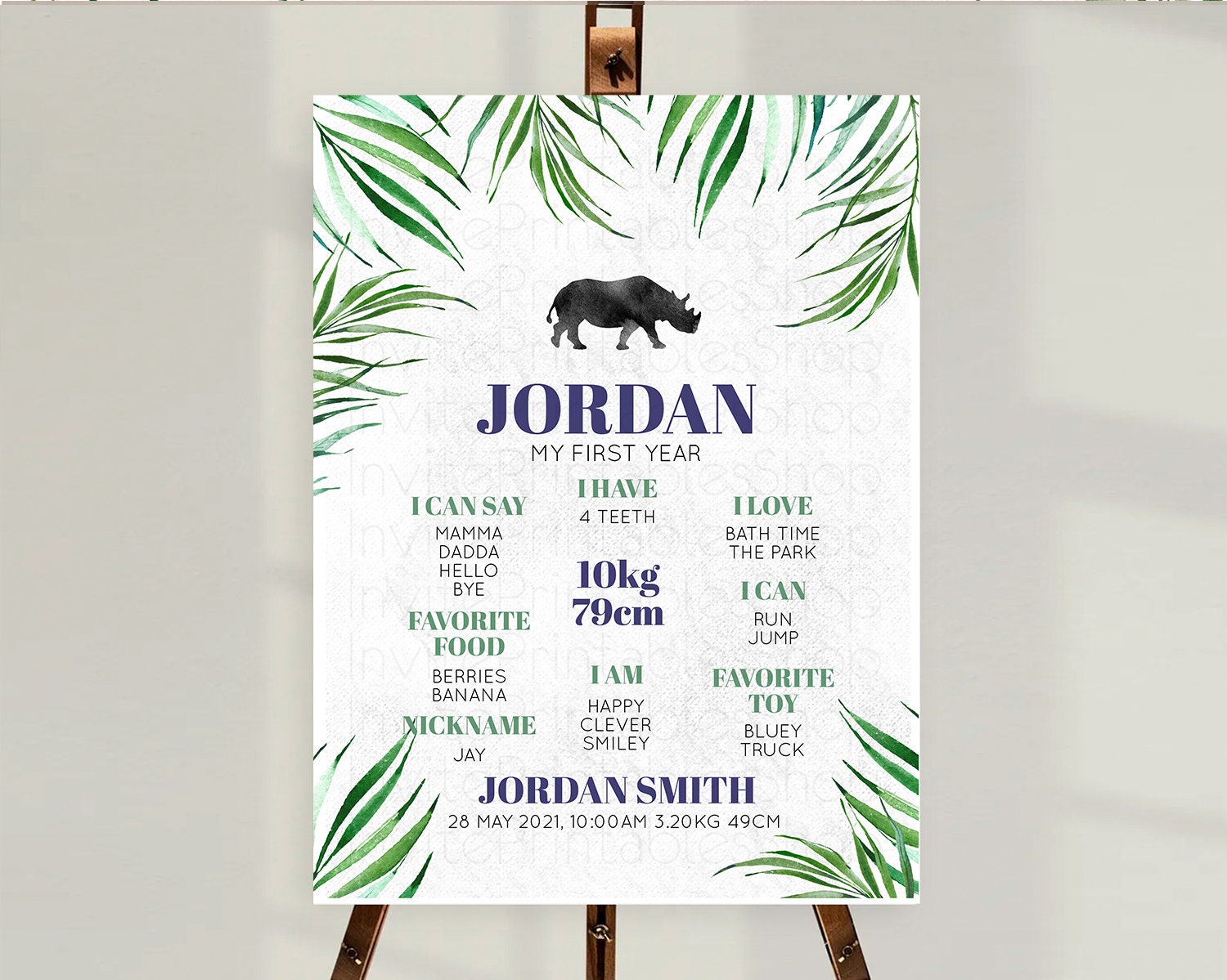 Editable Rhino First Birthday Milestone Board Rhino Milestone Poster Rhino D