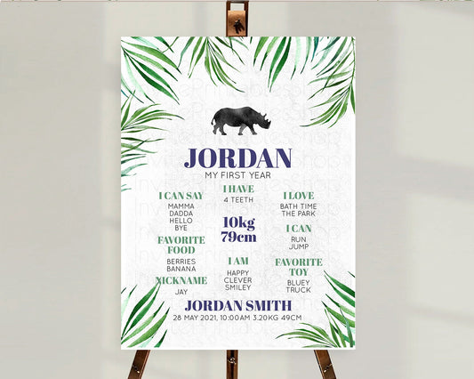 Editable Rhino First Birthday Milestone Board Rhino Milestone Poster Rhino D