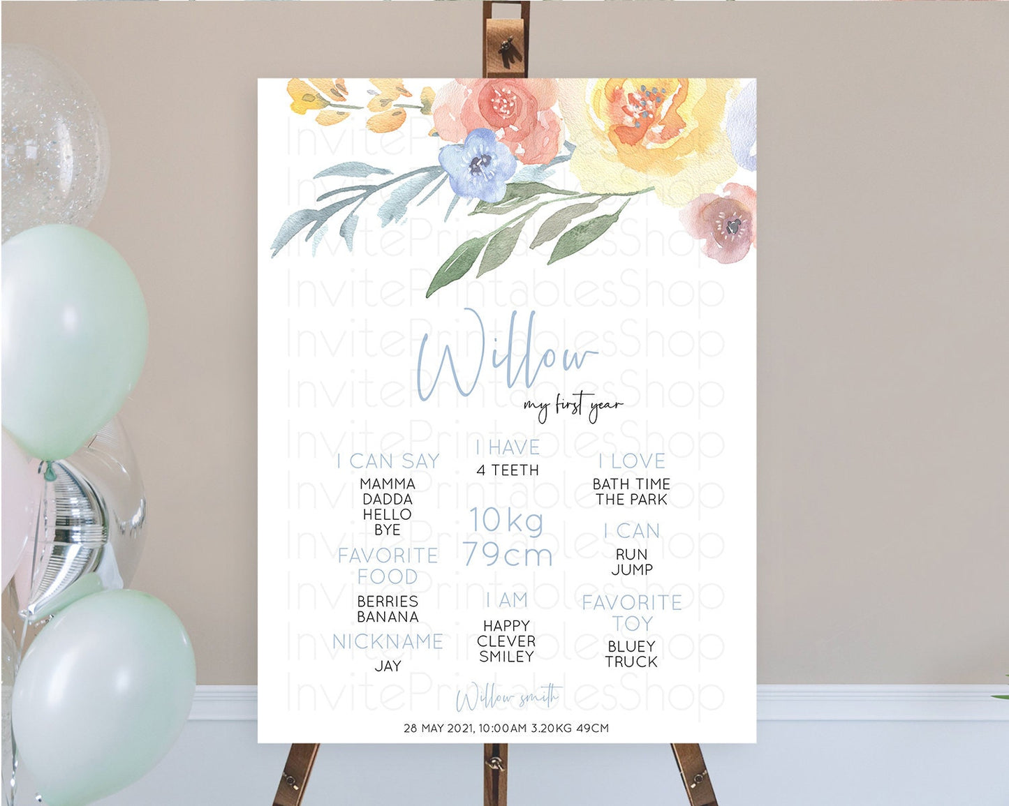 Editable Secret Garden Milestone Board Wildflower First Birthday Milestone P