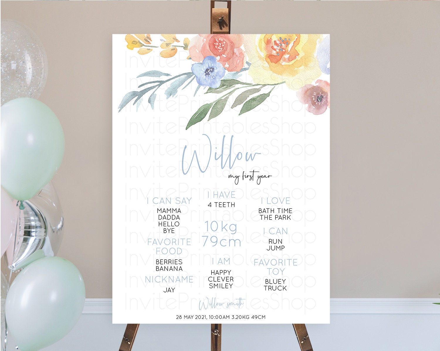 Editable Secret Garden Milestone Board Wildflower First Birthday Milestone P