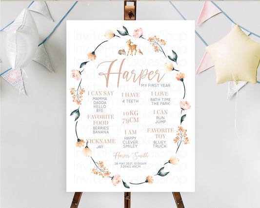 Editable Fawn First Birthday Milestone Board Deer First Birthday Milestone P