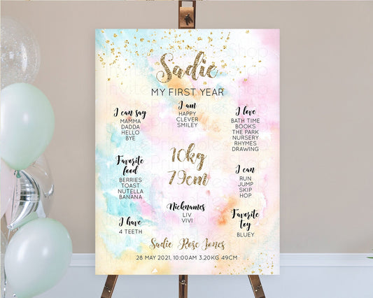 Editable Pastel First Birthday Milestone Board Pastel Rainbow Milestone Post