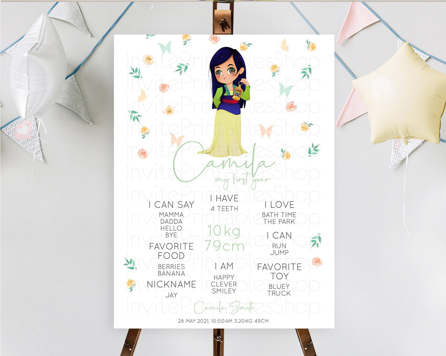 Princess First Birthday Milestone Poster Castle Milestone Board Secret Garden Enchanted Castle Pastel Floral Garden First Birthday D10357