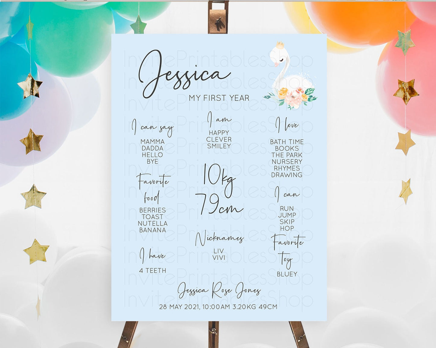 Swan First Birthday Milestone Poster Swan Princess Ballet Milestone Board Enchanted Forest Swan Lake Secret Garden Pastel Floral D10903
