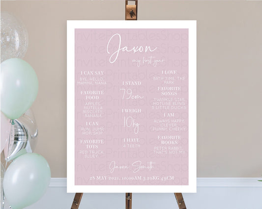 Pink First Birthday Milestone Poster Plain Pink Milestone Board Minimalist Pastel Pink Milestone Modern 1st Birthday Welcome Sign D10940