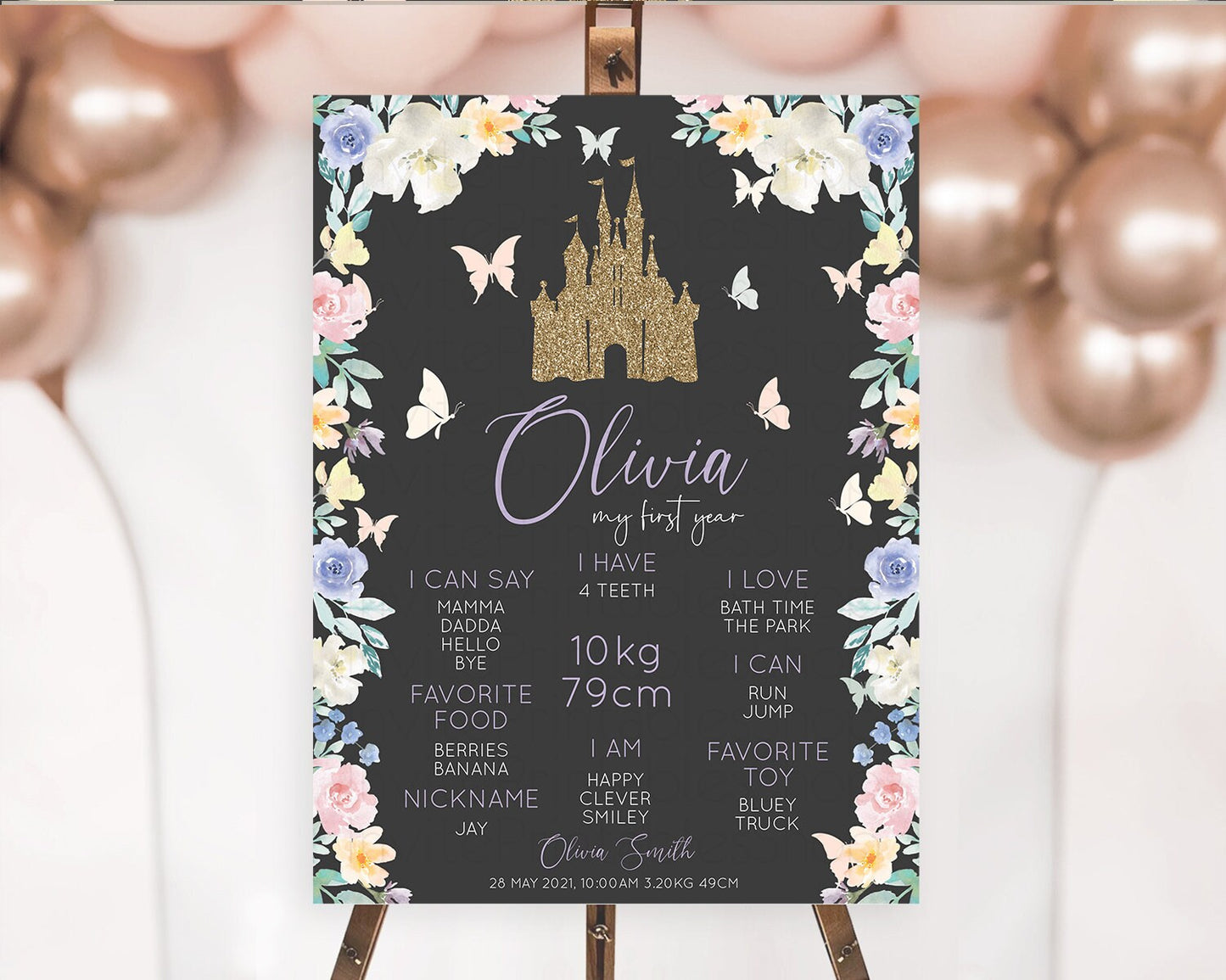 Princess First Birthday Milestone Poster Castle Milestone Board Secret Garden Enchanted Castle Pastel Floral Garden First Birthday D10863