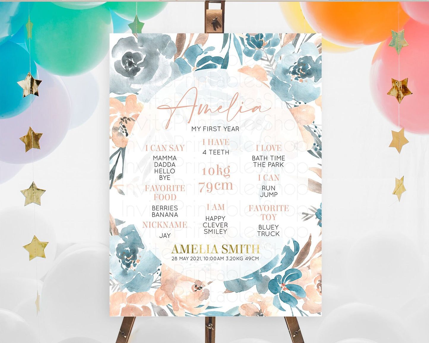 Secret Garden Milestone Board Wildflower First Birthday Milestone Poster Pastel Flowers Milestone Boho Wildflower 1st Birthday Sign D10190