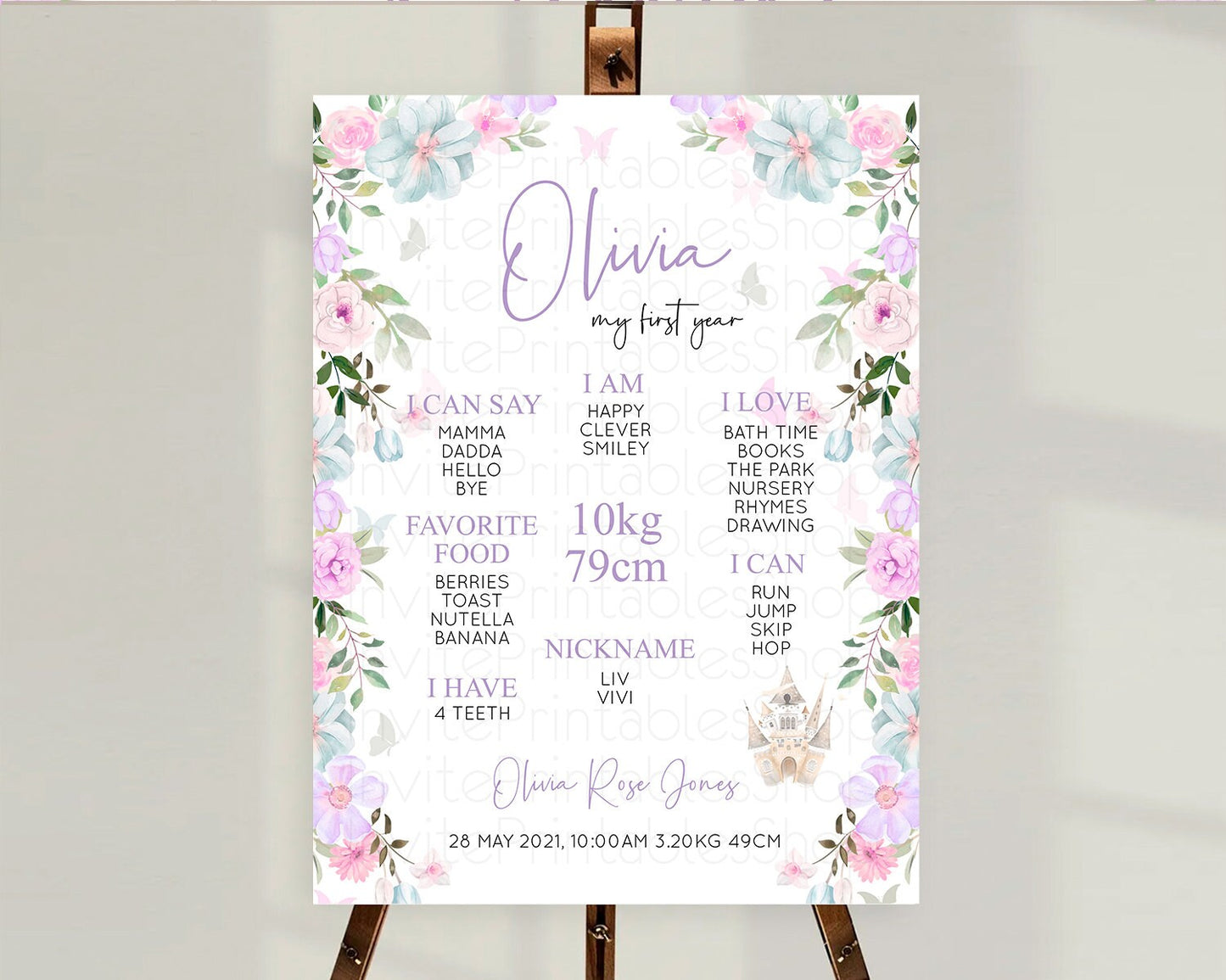 Princess First Birthday Milestone Poster Castle Milestone Board Secret Garden Enchanted Castle Pastel Floral Garden First Birthday D10471