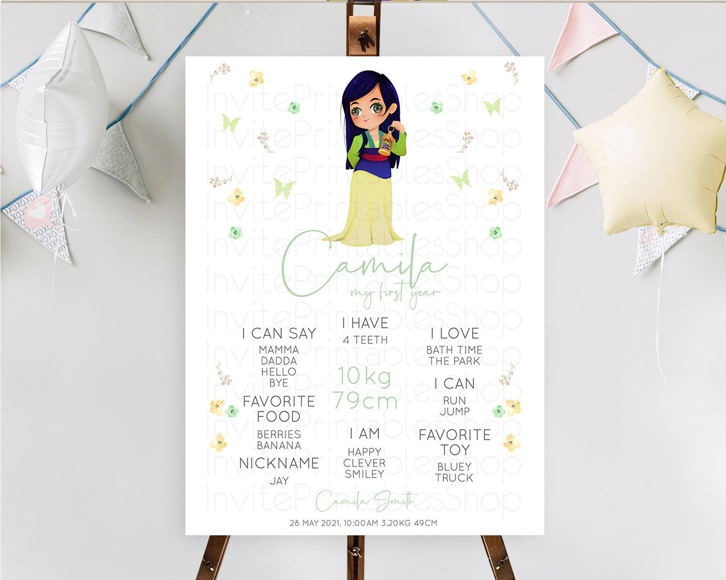 Princess First Birthday Milestone Poster Castle Milestone Board Secret Garden Enchanted Castle Pastel Floral Garden First Birthday D10350