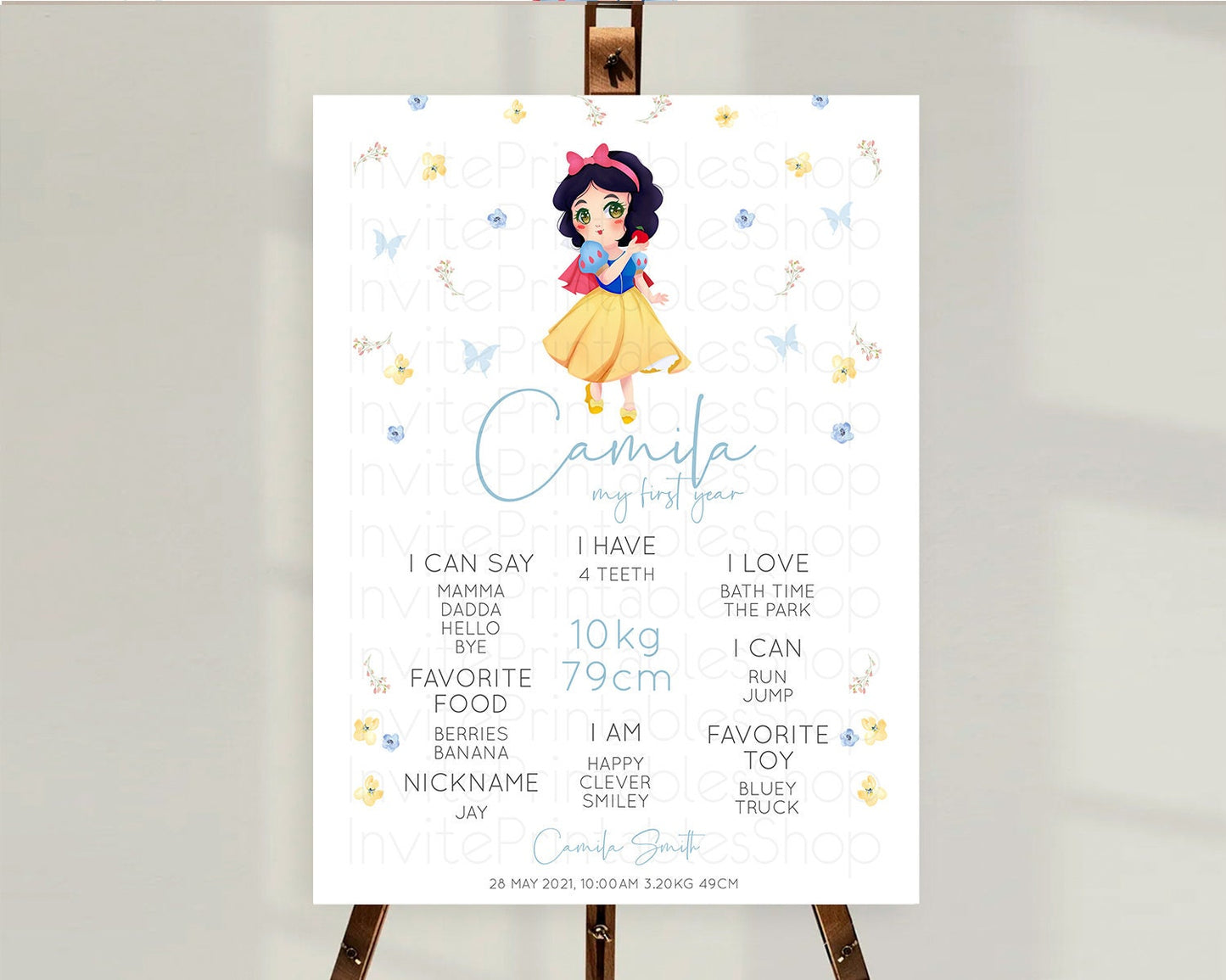 Princess First Birthday Milestone Poster Castle Milestone Board Secret Garden Enchanted Castle Pastel Floral Garden First Birthday D10353