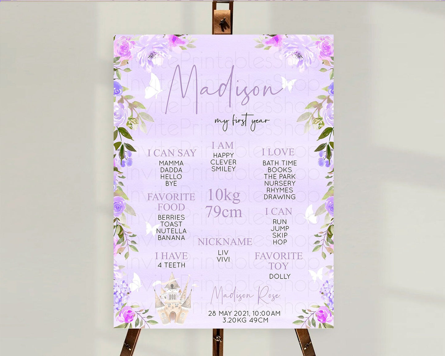 Princess First Birthday Milestone Poster Castle Milestone Board Secret Garden Enchanted Castle Pastel Floral Garden First Birthday D10339