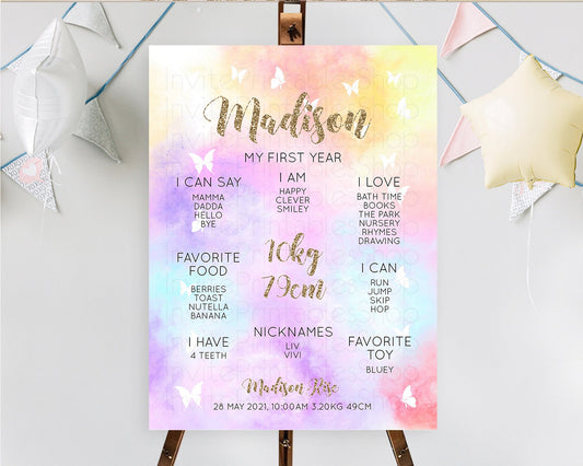 Editable Pastel First Birthday Milestone Board Pastel Rainbow Milestone Post