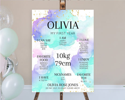 Pastel First Birthday Milestone Board Pastel Rainbow Milestone Poster Colorful Confetti Watercolor Glitter 1st Birthday Welcome Sign D10212