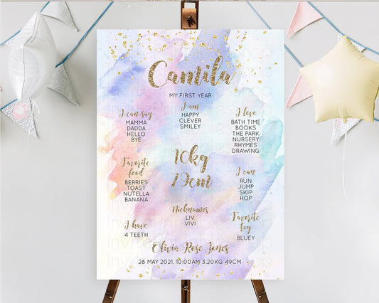 Editable Pastel First Birthday Milestone Board Pastel Rainbow Milestone Post