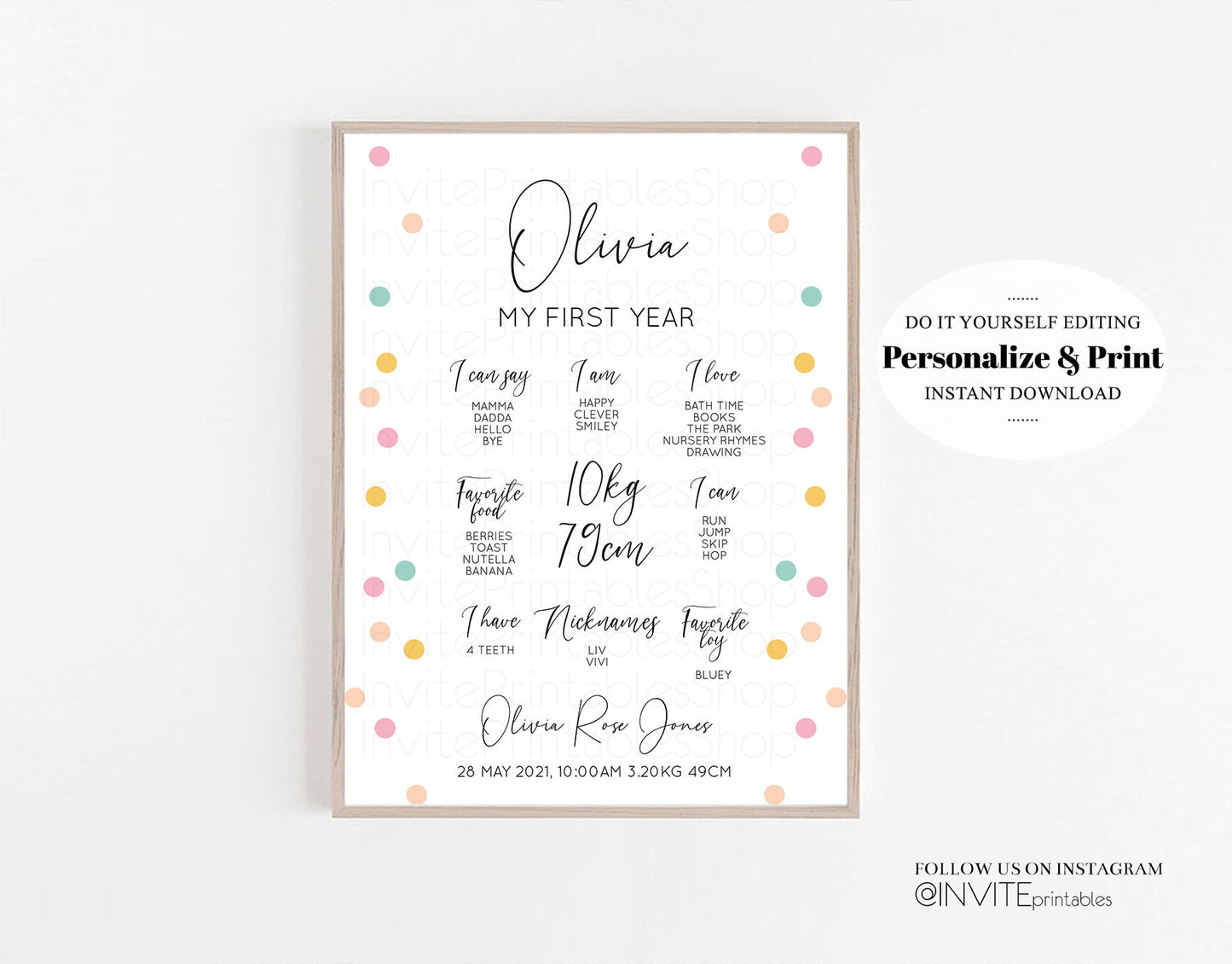 Editable Baby Milestone Board First Birthday Poster Welcome Board 1st Birthd