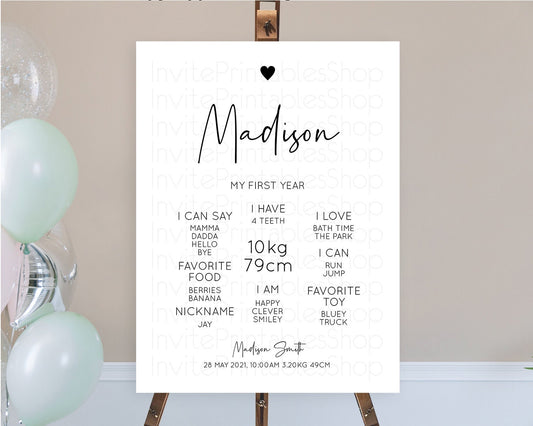 Minimalist First Birthday Milestone Poster White Milestone Board Minimalist Milestone Board Modern Simple 1st Birthday Welcome Sign D10955