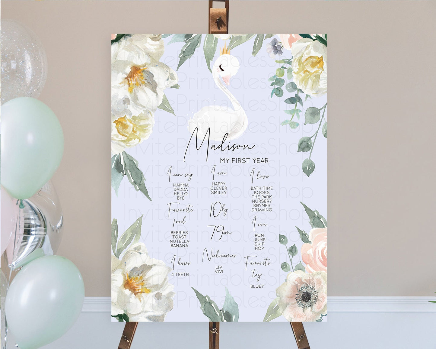 Swan First Birthday Milestone Poster Swan Princess Ballet Milestone Board Enchanted Forest Swan Lake Secret Garden Pastel Floral D10756