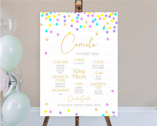 Editable Star First Birthday Milestone Poster Pastel Stars Milestone Shootin