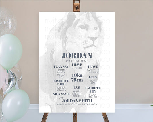 Lion First Birthday Milestone Board Lion Milestone Poster Lion Decor Safari Adventure Palm Leaf Lion First Birthday Welcome Sign D10299