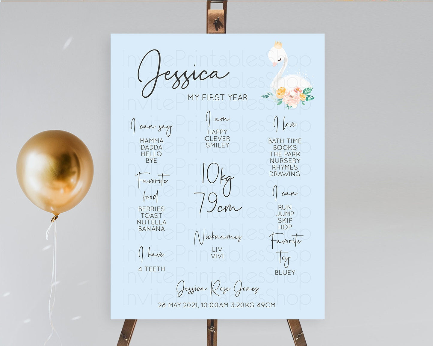 Swan First Birthday Milestone Poster Swan Princess Ballet Milestone Board Enchanted Forest Swan Lake Secret Garden Pastel Floral D10903