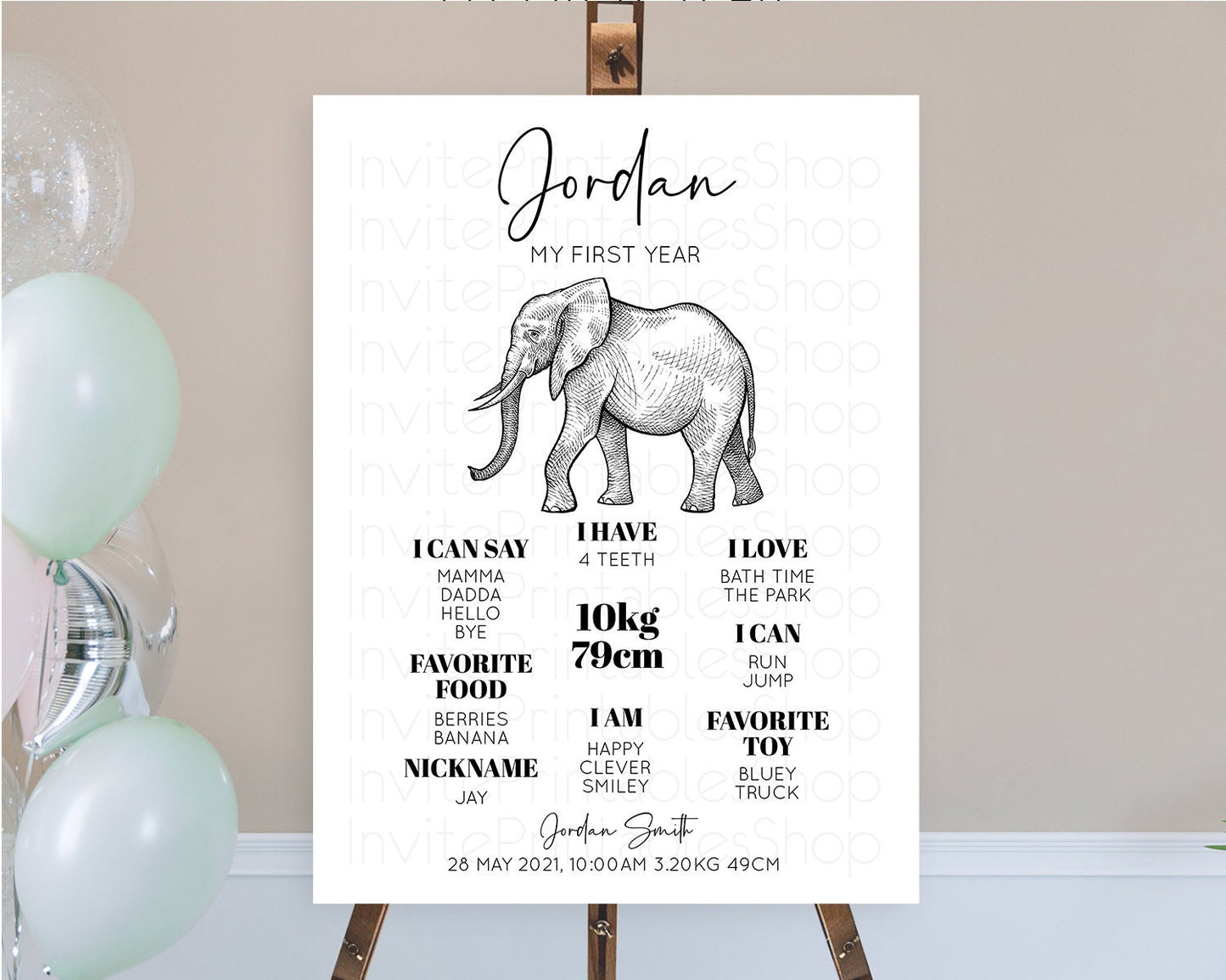 Editable Elephant First Birthday Milestone Board Elephant Milestone Poster O