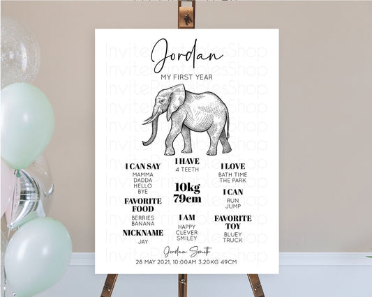 Editable Elephant First Birthday Milestone Board Elephant Milestone Poster O