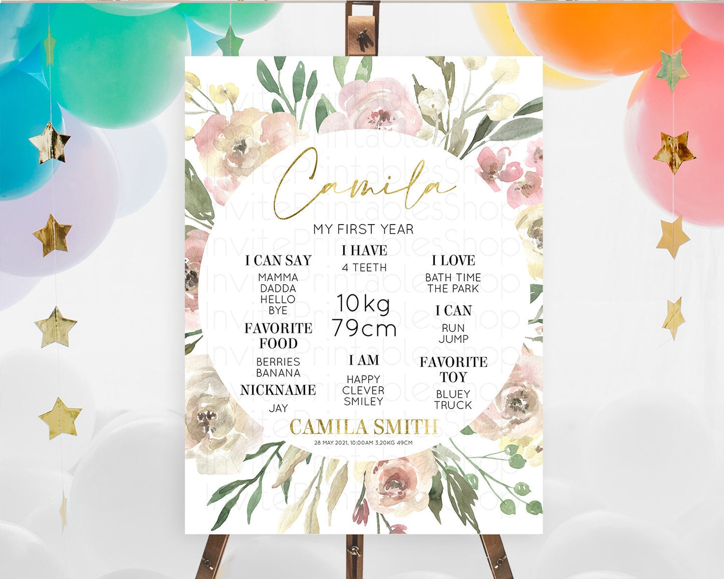 Secret Garden Milestone Board Wildflower First Birthday Milestone Poster Pastel Flowers Milestone Boho Wildflower 1st Birthday Sign D10202
