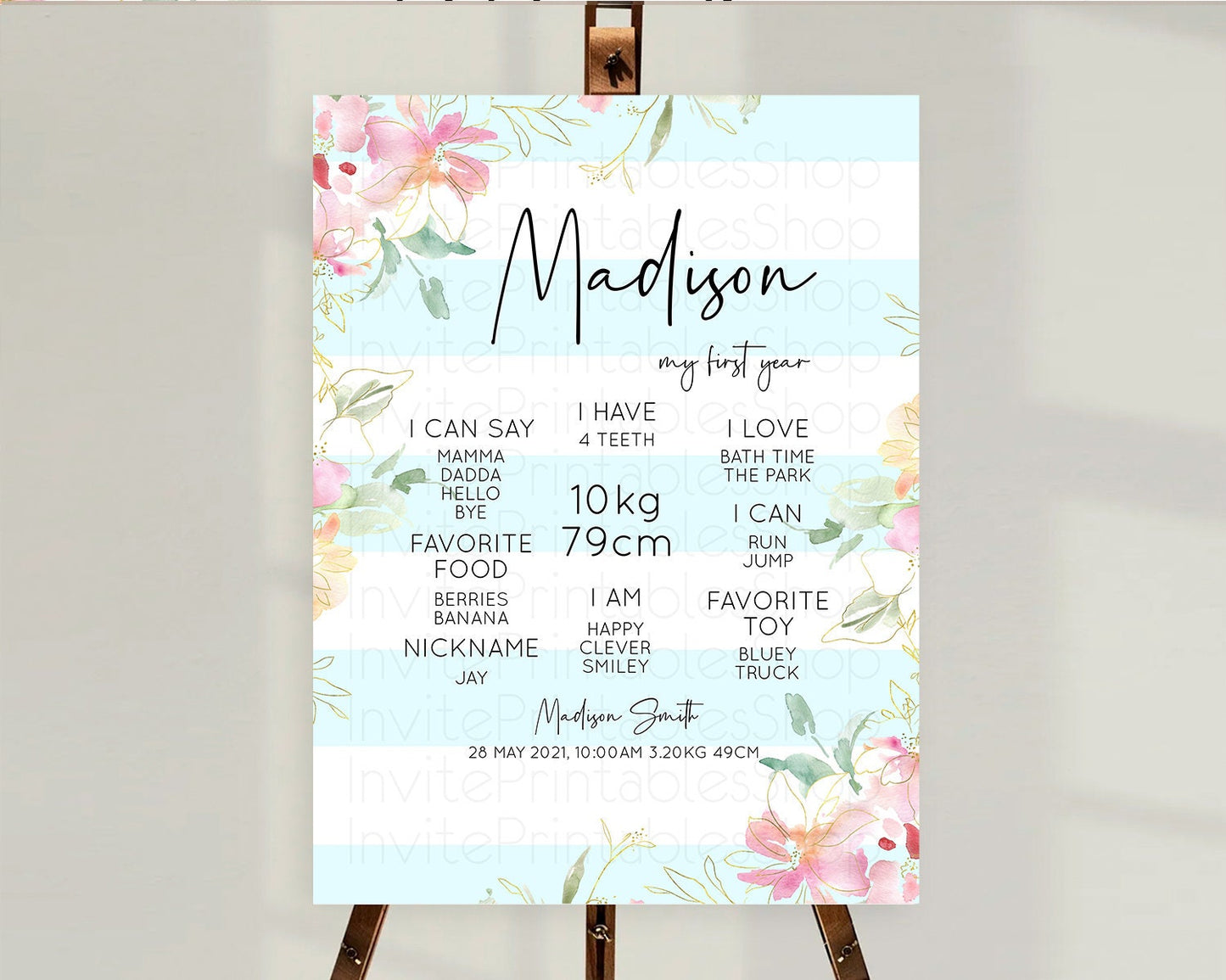 Secret Garden Milestone Board Wildflower First Birthday Milestone Poster Pastel Flowers Milestone Boho Wildflower 1st Birthday Sign D10303