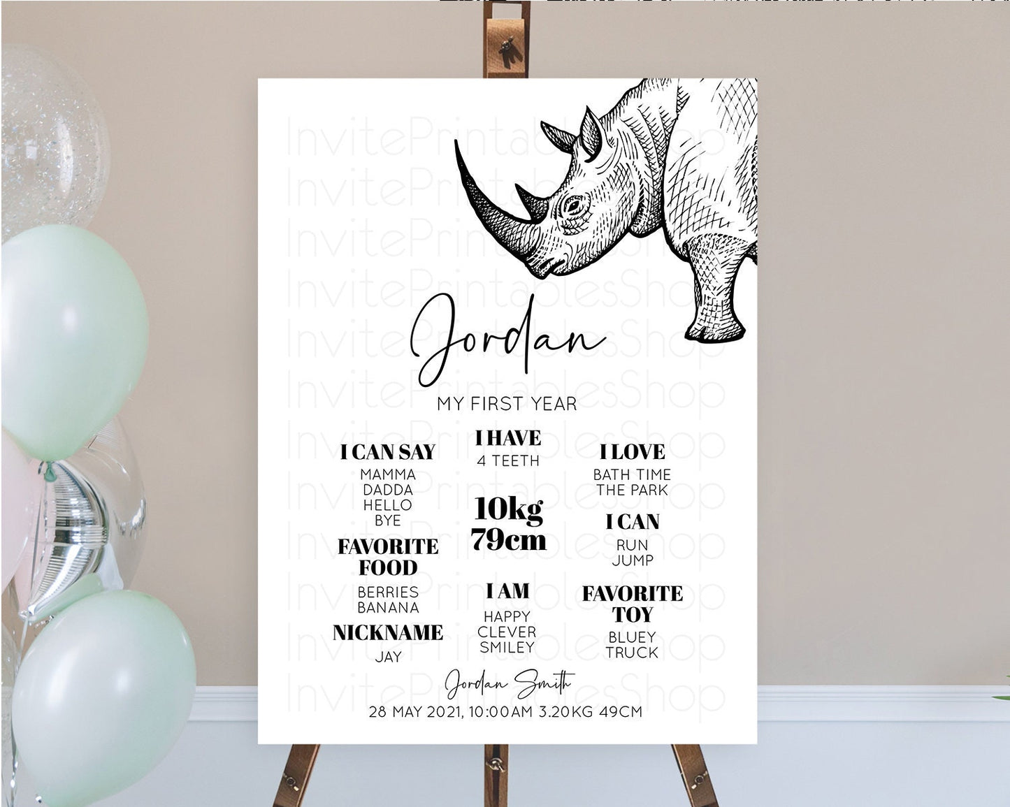 Rhino First Birthday Milestone Board Rhino Milestone Poster Rhino Decor Safari Adventure Rhino First Birthday Welcome Sign D10253