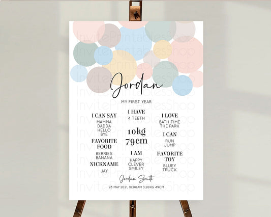 Editable Pastel First Birthday Milestone Poster Pastel Rainbow Confetti Firs