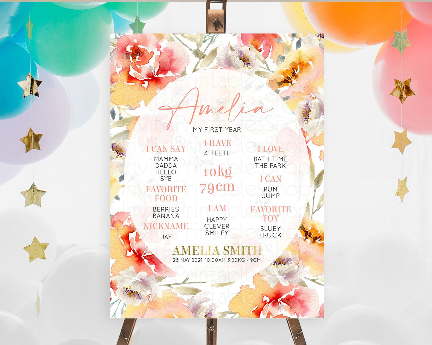 Secret Garden Milestone Board Wildflower First Birthday Milestone Poster Pastel Flowers Milestone Boho Wildflower 1st Birthday Sign D10280