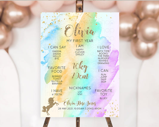 Unicorn Rainbow First Birthday Milestone Poster Pastel Milestone Board Magical Ombre Colorful Watercolor Glitter First Birthday Sign D10428