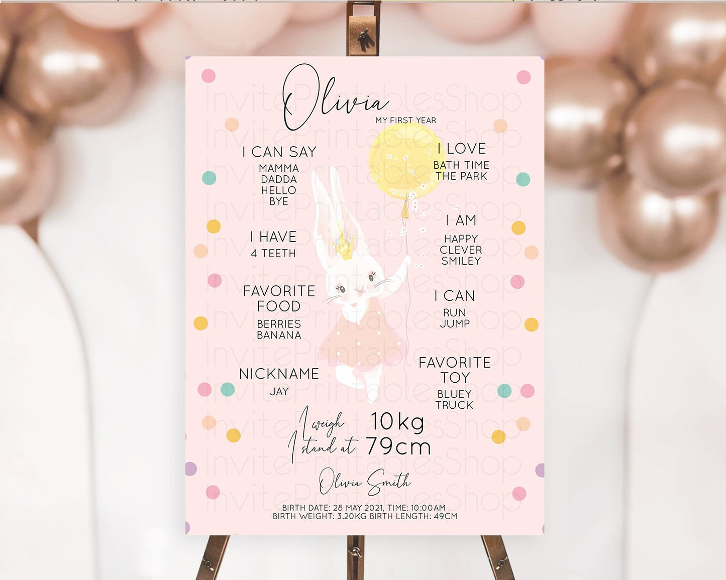 Bunny First Birthday Milestone Board Bunny Balloon Milestone Poster Colorful Pastel Confetti Bunny First Birthday Welcome Sign D10219