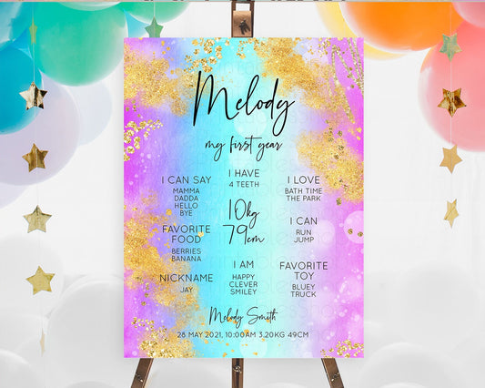 Editable Pastel First Birthday Milestone Board Pastel Rainbow Milestone Post