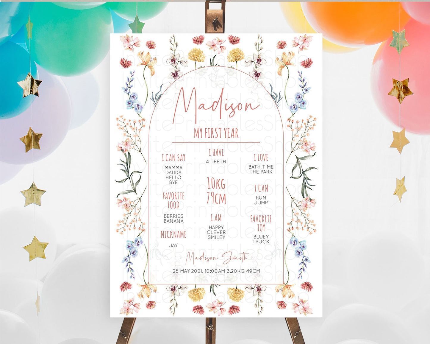 Editable Secret Garden Milestone Board Wildflower First Birthday Milestone P