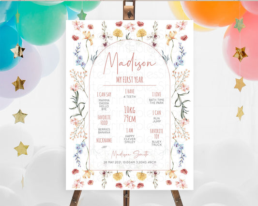 Editable Secret Garden Milestone Board Wildflower First Birthday Milestone P