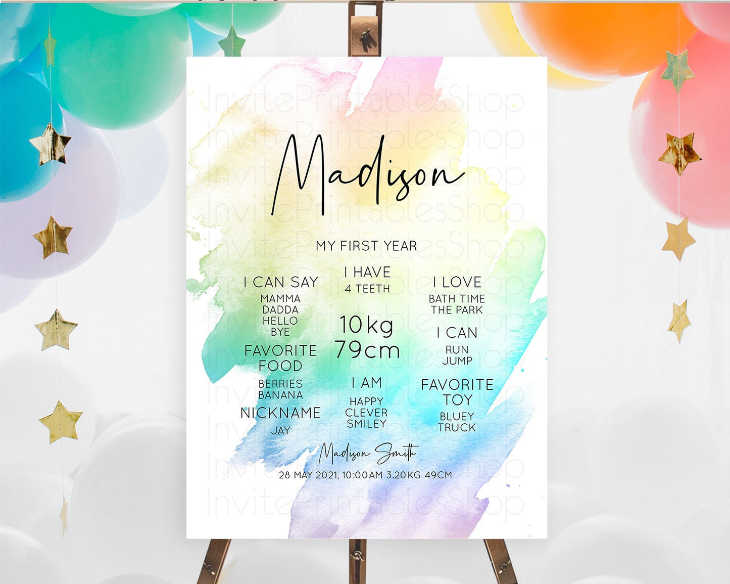 Pastel First Birthday Milestone Board Pastel Rainbow Milestone Poster Colorful Confetti Watercolor Glitter 1st Birthday Welcome Sign D10279