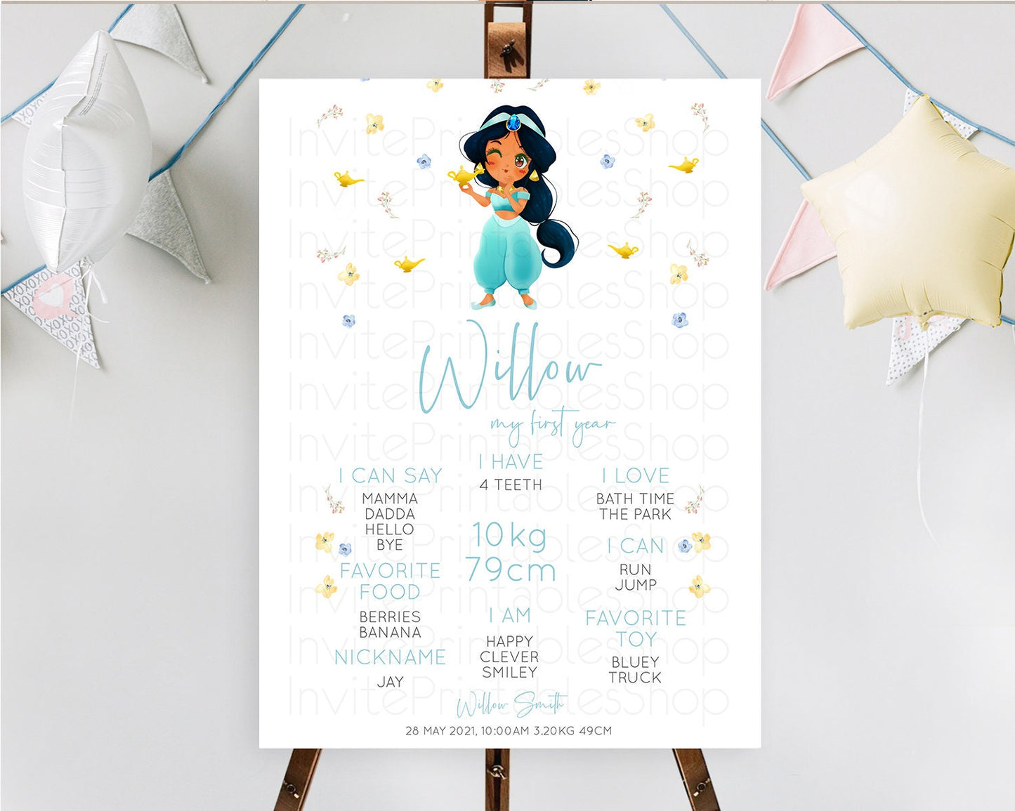 Princess First Birthday Milestone Poster Castle Milestone Board Secret Garden Enchanted Castle Pastel Floral Garden First Birthday D10887