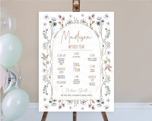 Secret Garden Milestone Board Wildflower First Birthday Milestone Poster Pastel Flowers Milestone Boho Wildflower 1st Birthday Sign D10604