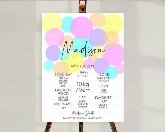 Editable Pastel First Birthday Milestone Poster Pastel Rainbow Confetti Firs