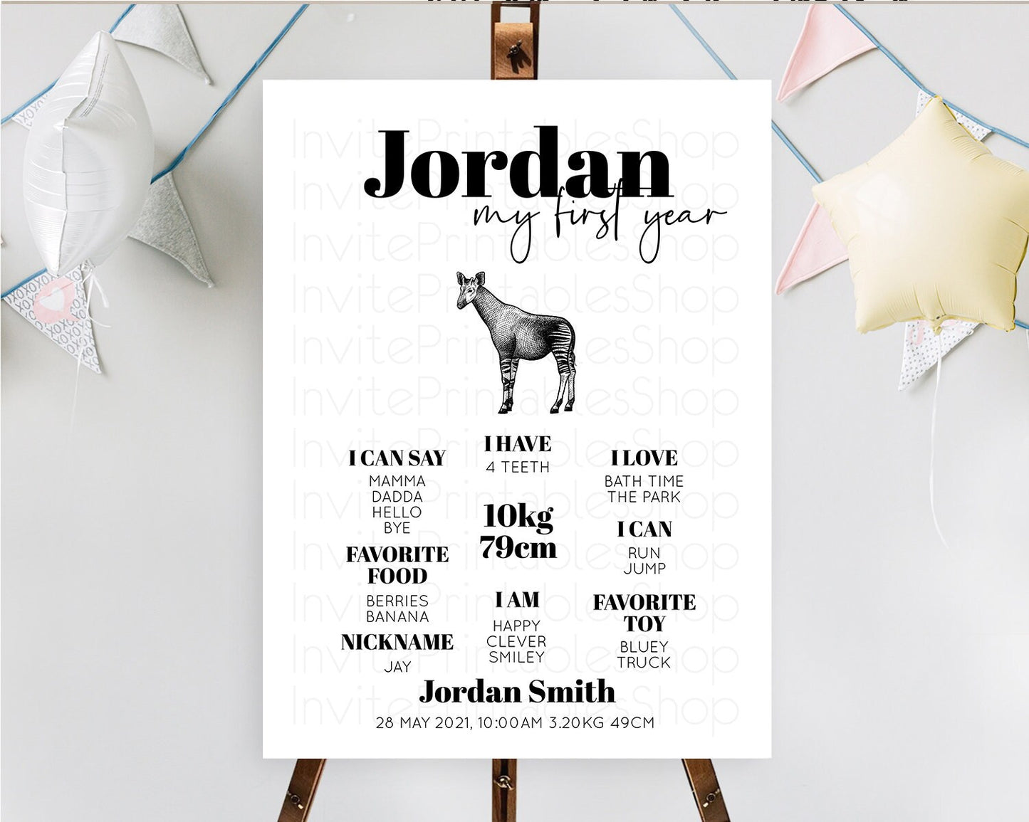 Okapi First Birthday Milestone Board Okapi Milestone Poster Okapi Decor Safari Adventure Palm Leaf Okapi First Birthday Welcome Sign D10283