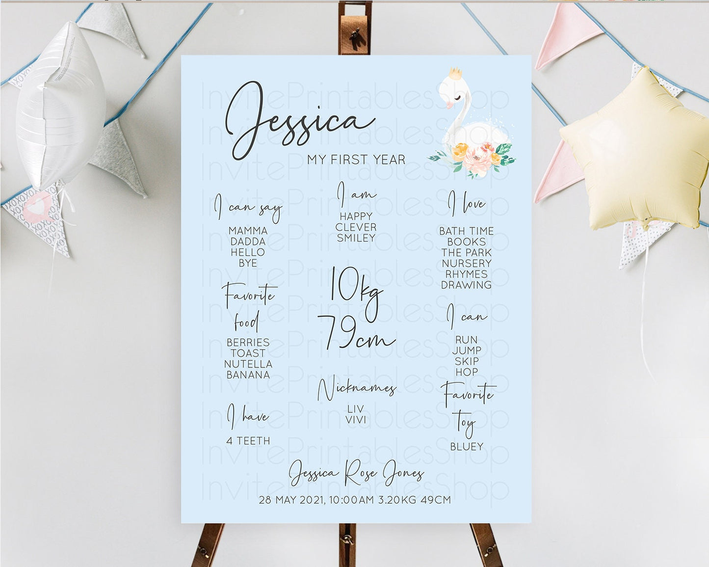 Swan First Birthday Milestone Poster Swan Princess Ballet Milestone Board Enchanted Forest Swan Lake Secret Garden Pastel Floral D10903