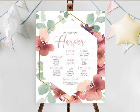 Secret Garden Milestone Board Wildflower First Birthday Milestone Poster Pastel Flowers Milestone Boho Wildflower 1st Birthday Sign D10964